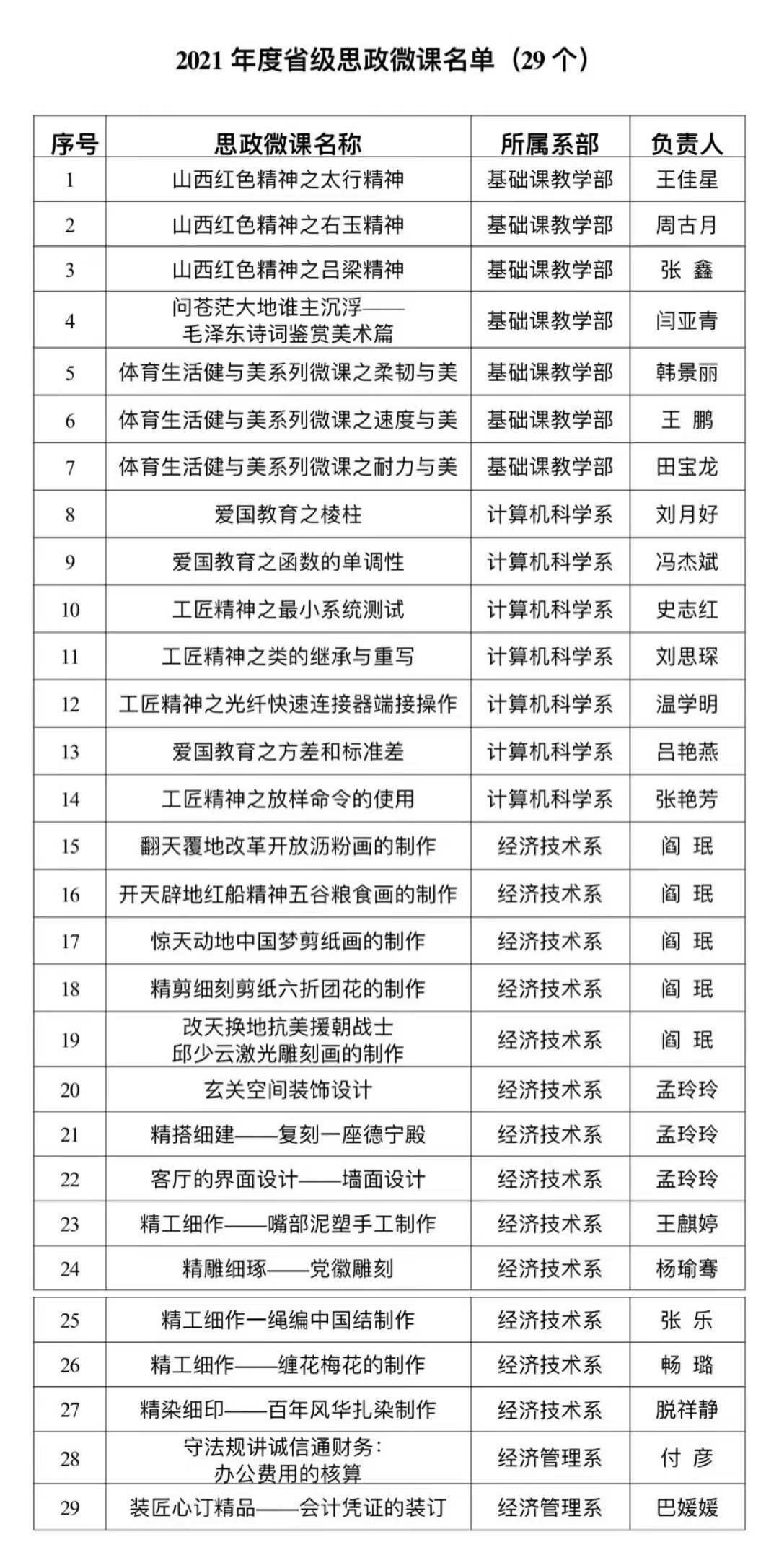 喜报1.jpg